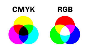 CMYK and RGB