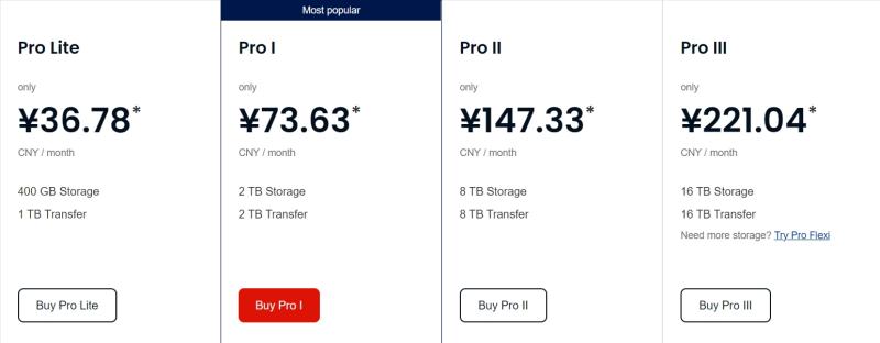 Assinatura diferente do MEGA