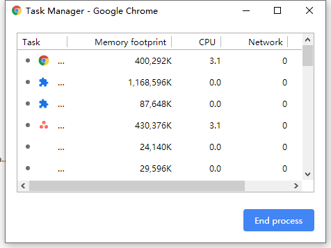 End Task in Google Chrome