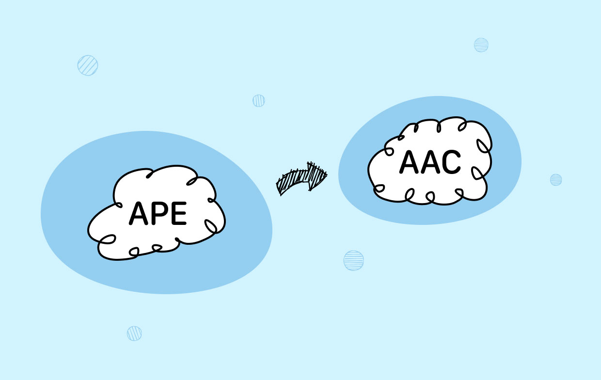 How to Convert APE to AAC Easily