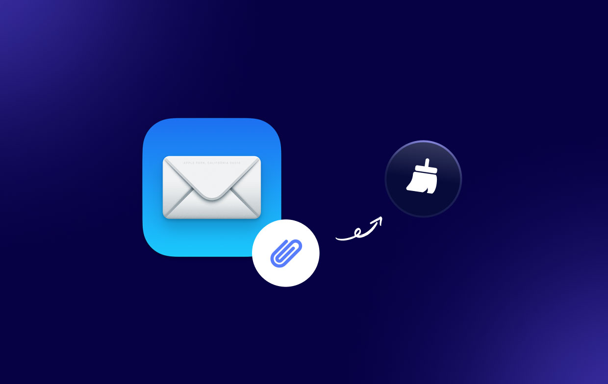 Как удалить вложения почты на Mac
