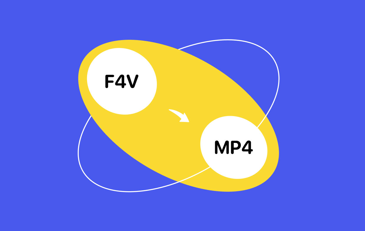 Как конвертировать F4V в MP4