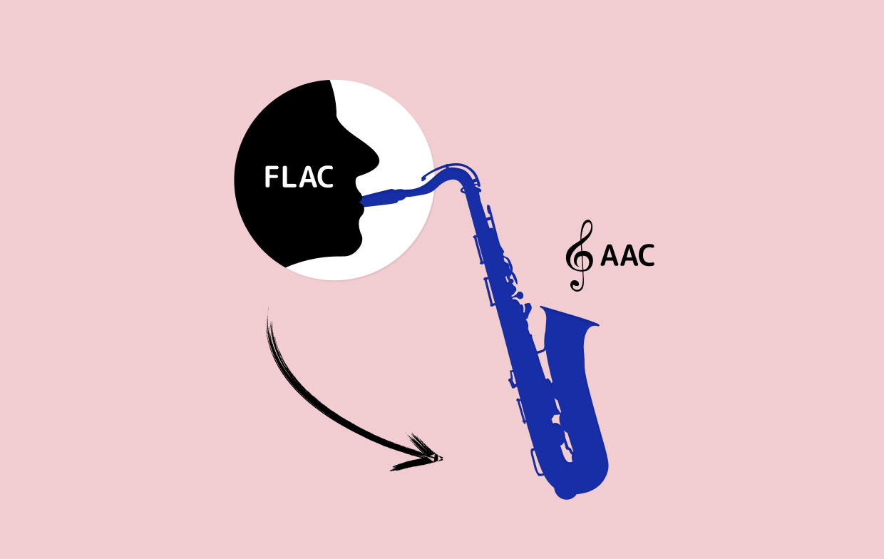 FLAC в AAC