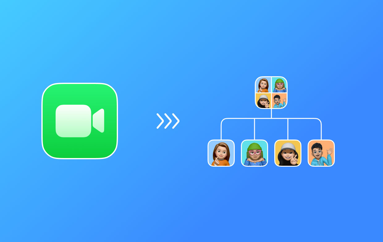 Grupo FaceTime no Mac