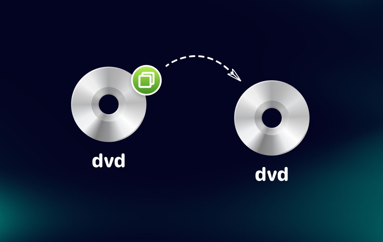 Como copiar facilmente um DVD em um Mac