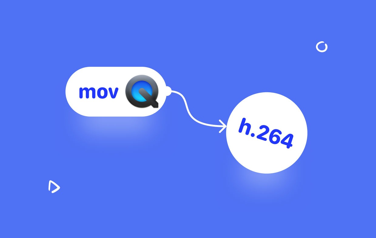 Convert MOV to H.264