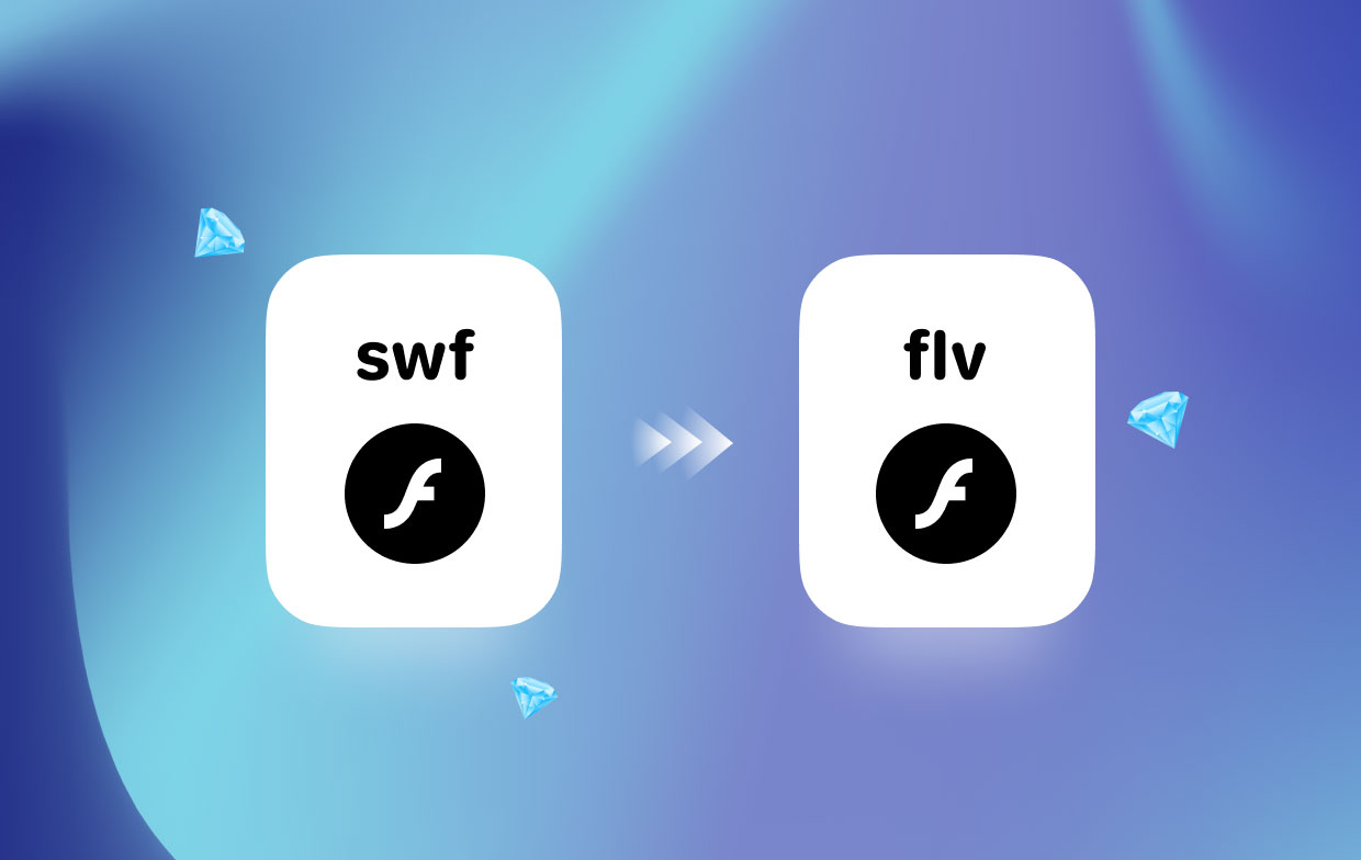 How to Convert SWF to FLV Format
