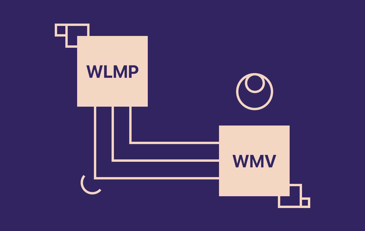 Как конвертировать WLMP в WMV