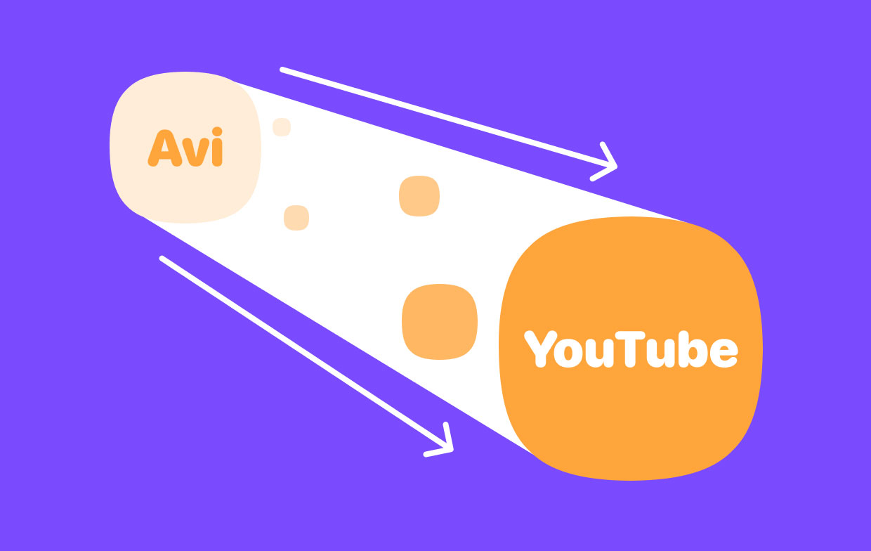 YouTube 到 AVI 转换器