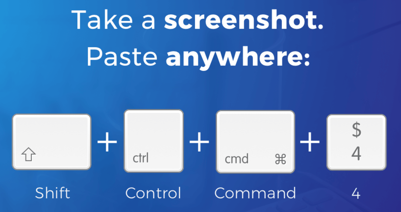 what are copy and paste shortcuts on a mac