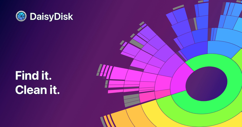 DaisyDisk Review