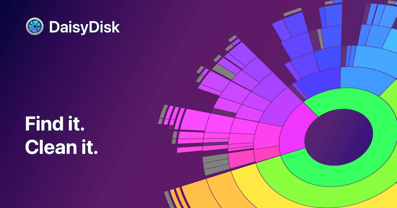 Recenzja DaisyDisk