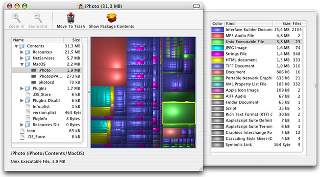 Disk Inventory X Eksplorator plików Mac