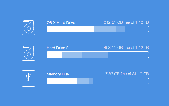 可用硬盘空间