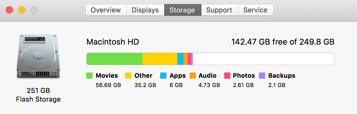 مساحة القرص غير كافية لتثبيت macOS High Sierra