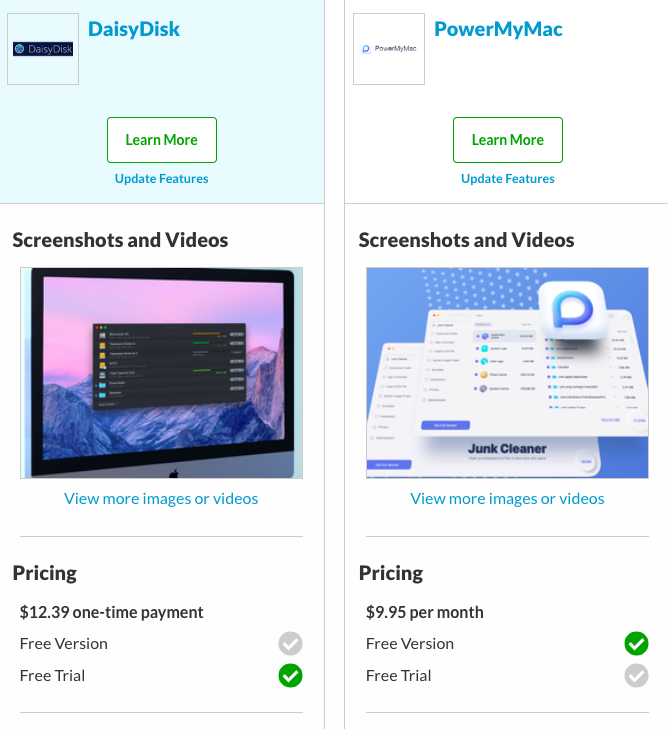Pricing of PowerMyMac vs. DaisyDisk