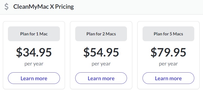 Ценовые пакеты CleanMyMac