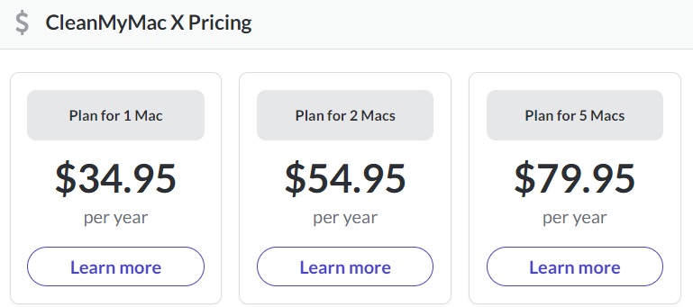 CleanMyMac's Pricing Bundles