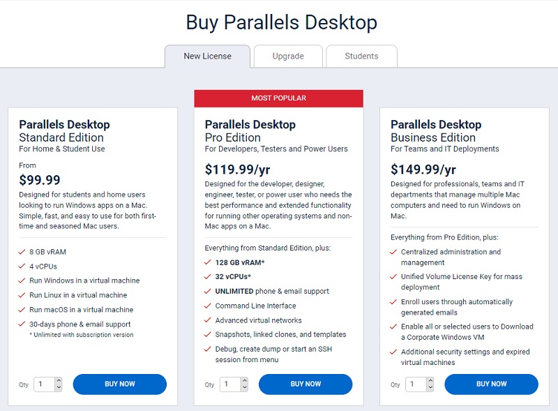 سعر Parallels Toolbox لنظام التشغيل Mac