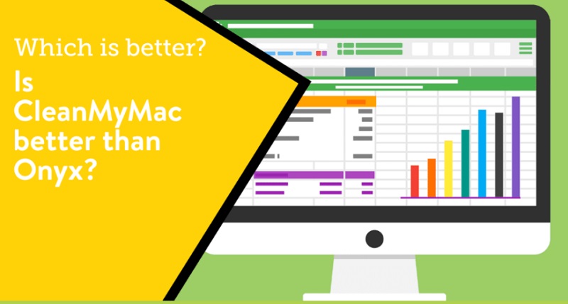 Compare CleanMyMac and OnyX
