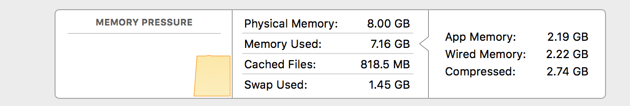 W systemie zabrakło pamięci aplikacji
