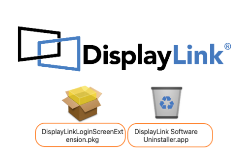 Ręcznie usuń DisplayLink z komputera Mac