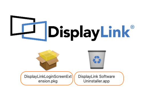 从 Mac 手动删除 DisplayLink