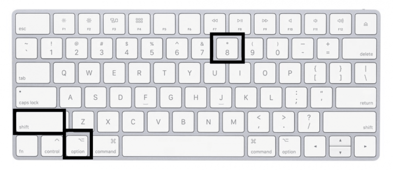 Make the Degree Symbol on Mac Keyboard