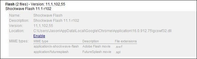 Fix Shockwave Chrome Crashes Disable