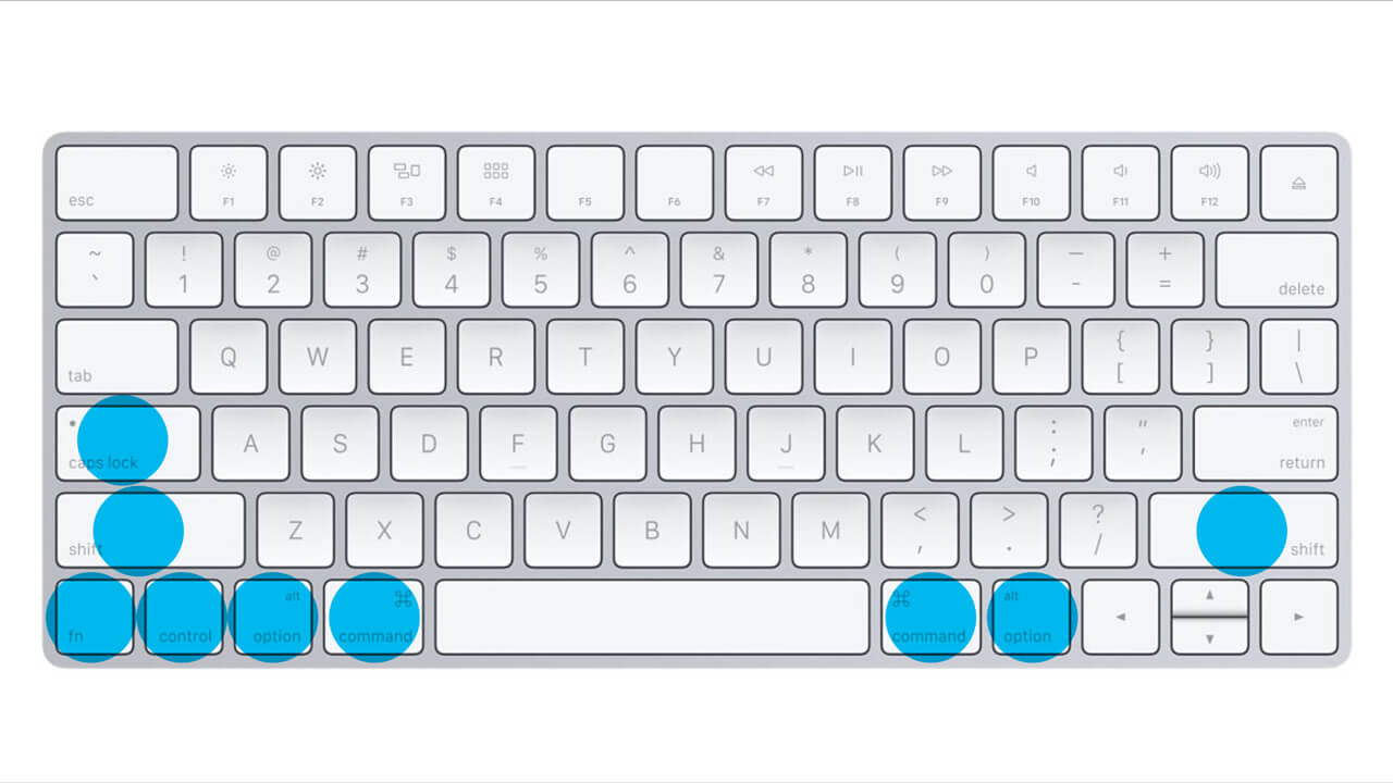 Guía para el teclado de Macos X