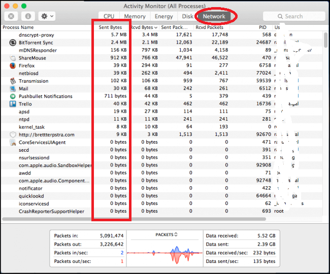 Check on Network Bandwidth Using Activity Monitor