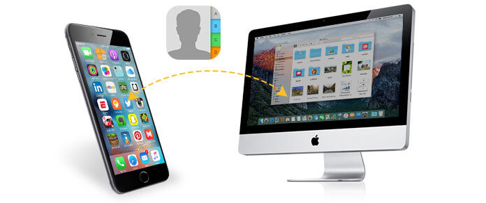 Synchronizuj iPhone'a z komputerem Mac