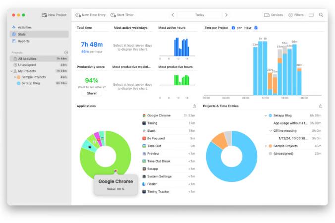 Top Time Tracking Apps