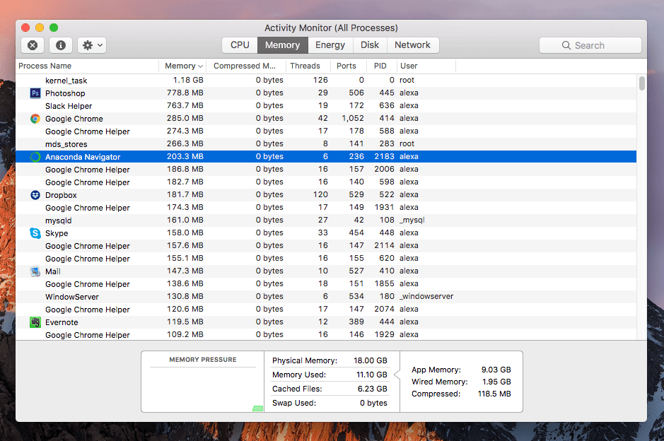 Uninstall Anaconda On Mac Manually