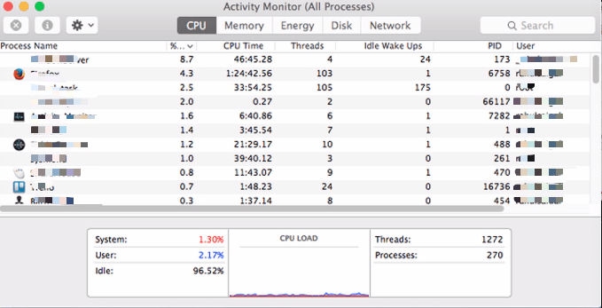 在 Mac 上的活动监视器中查看 CPU