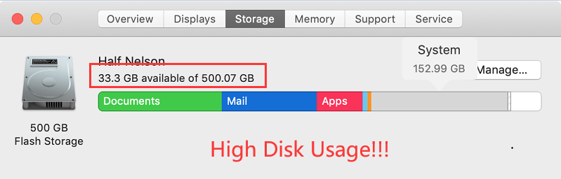 High Disk Usage