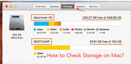 How to Check Storage on Mac