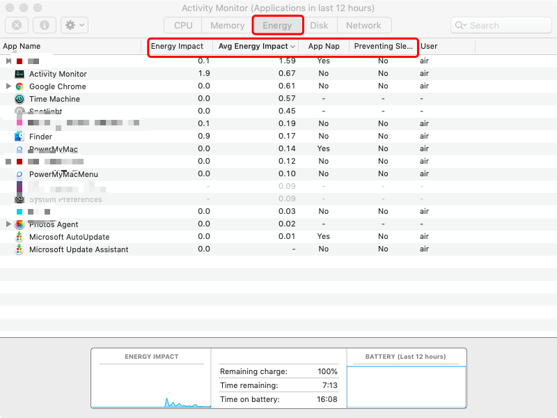 Energieverbruik bekijken in Activity Monitor op Mac