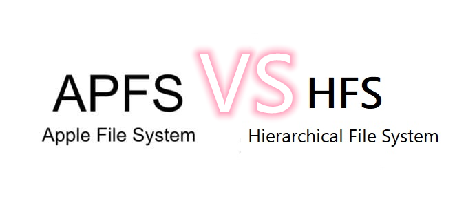APFS versus HFS