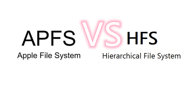 What Are APFS and HFS+