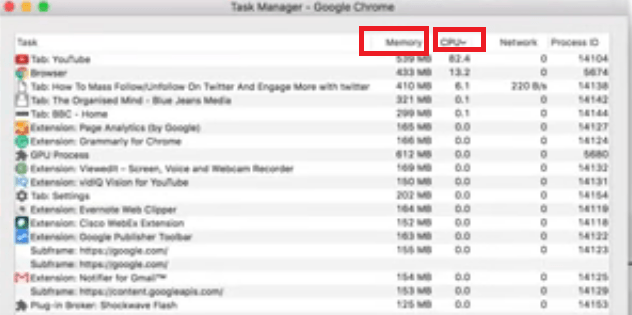 Verifique quanta memória e CPU os aplicativos ocupam espaço