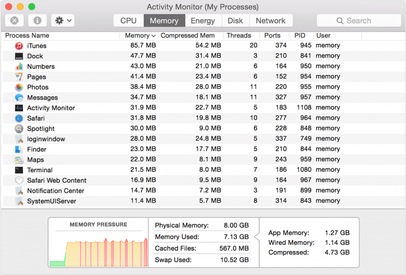 Verifique a memória do Mac