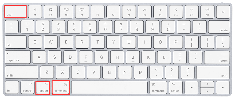 Faça Control + Alt + Delete no Mac usando um atalho de teclado