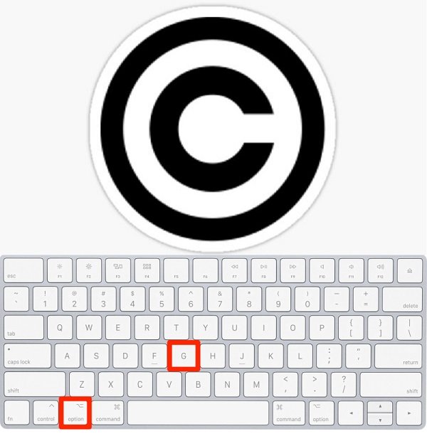 Digite um símbolo de direitos autorais no teclado do Mac