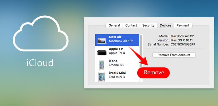 Erradicar a Associação Mac da Apple ID e da conta iCloud