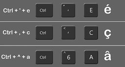 Usando o menu de acentos para digitar acentos no Mac