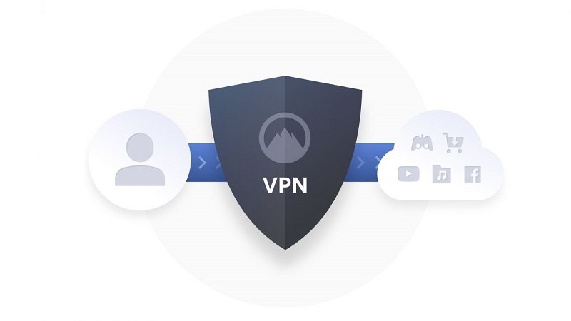 Free Proxies Vulnerability