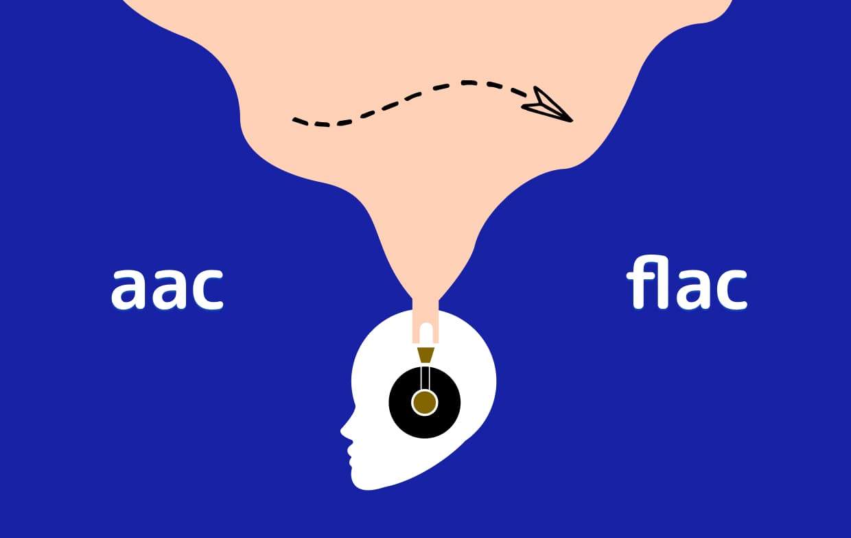 Como converter AAC para FLAC