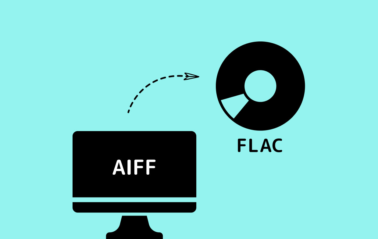 Como converter AIFF para FLAC facilmente