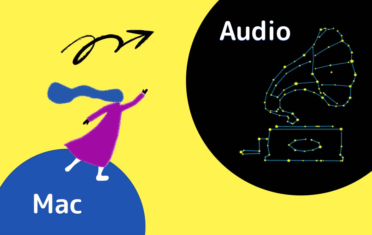 Что такое лучшие аудио конвертеры для Mac